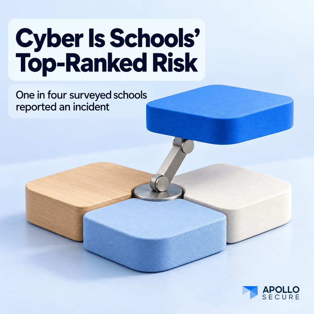 Independent schools risk report graphic