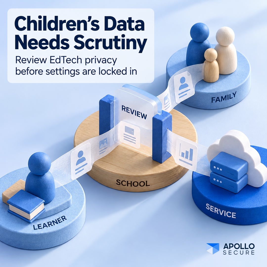 Children’s Online Privacy Code graphic