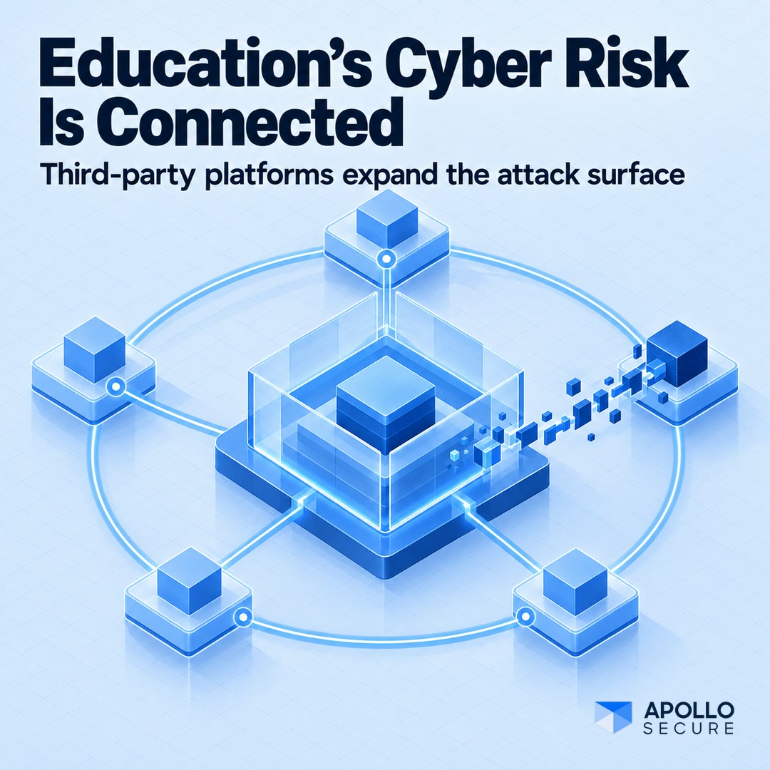 Education facing cybersecurity crisis graphic