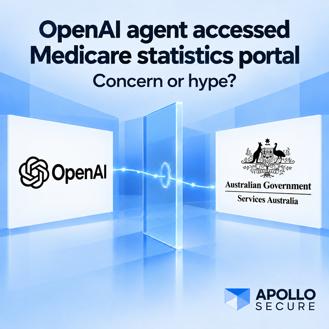 Blue-glass newsroom graphic showing OpenAI and Services Australia marks separated by a data-access boundary
