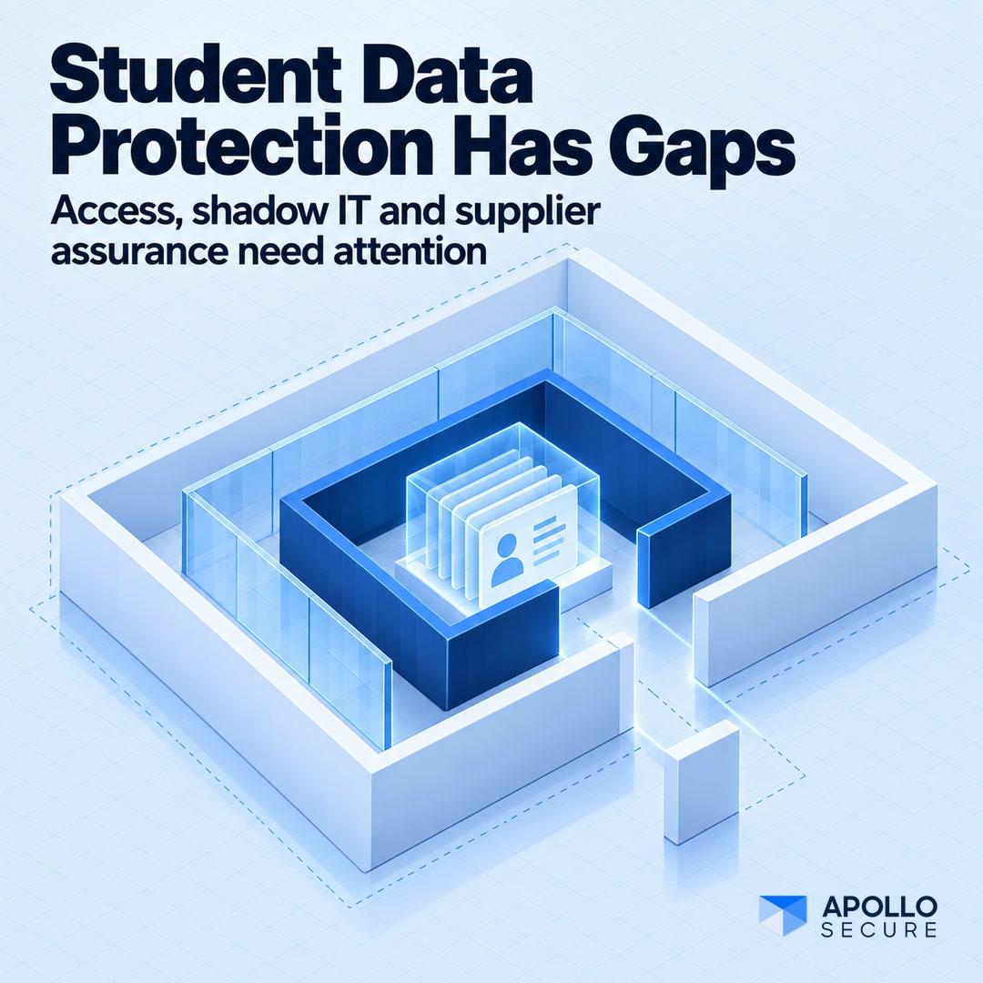 NSW school audit security gaps graphic