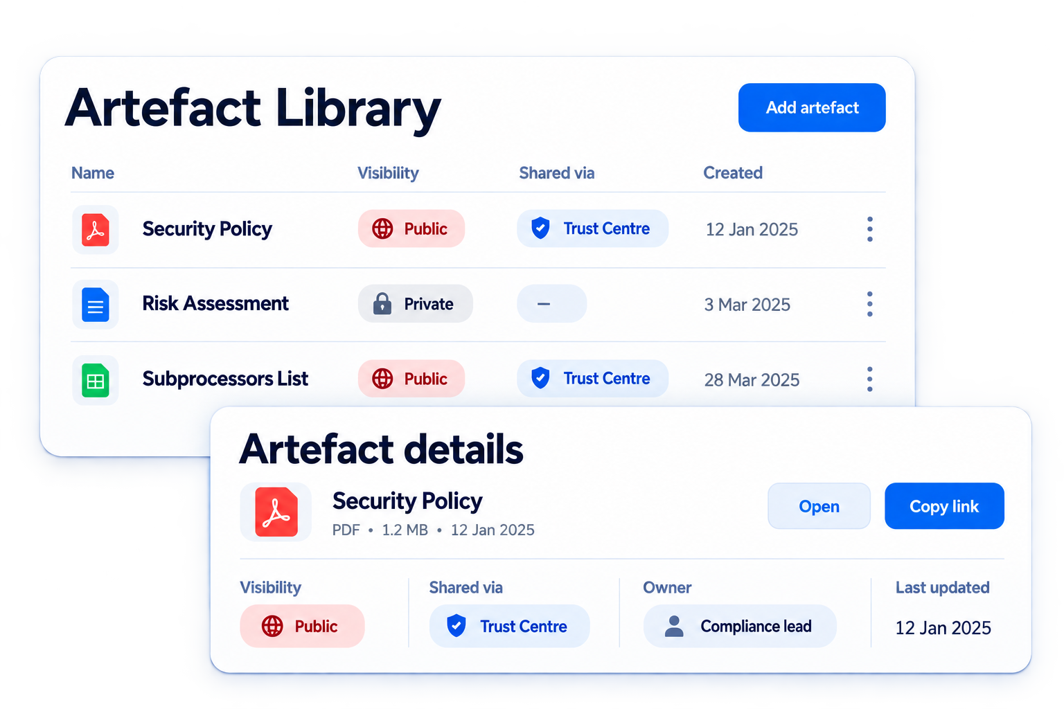 Simplified illustrative artefact library workflow with fictional sample data