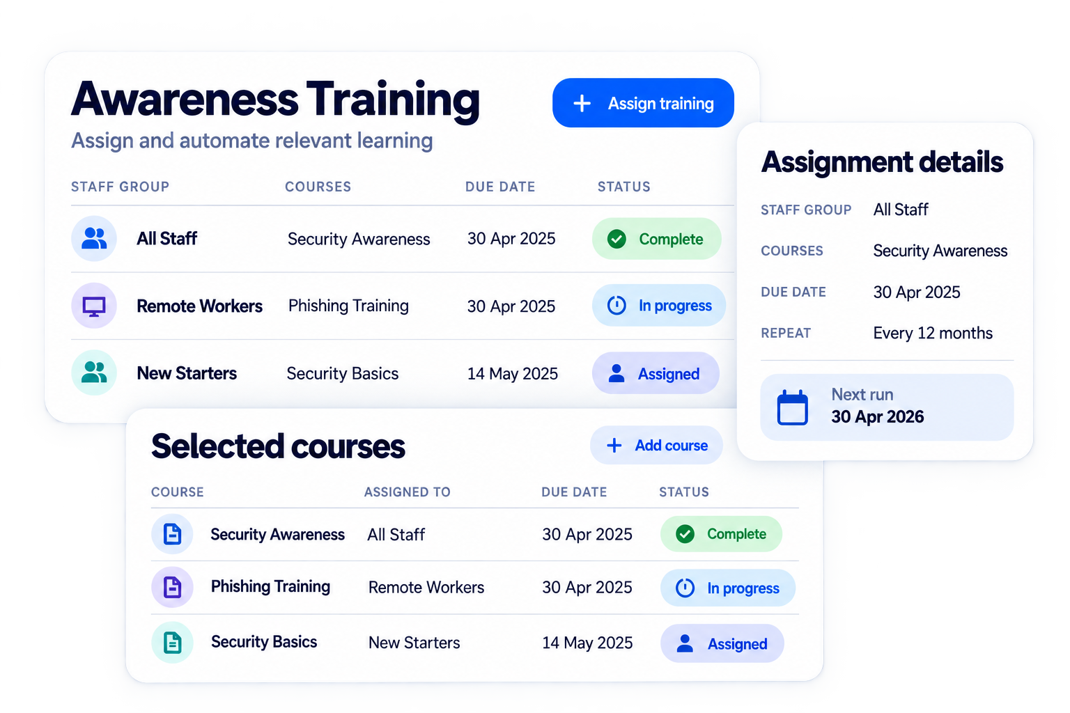 Simplified illustrative assign and automate relevant learning workflow with fictional sample data