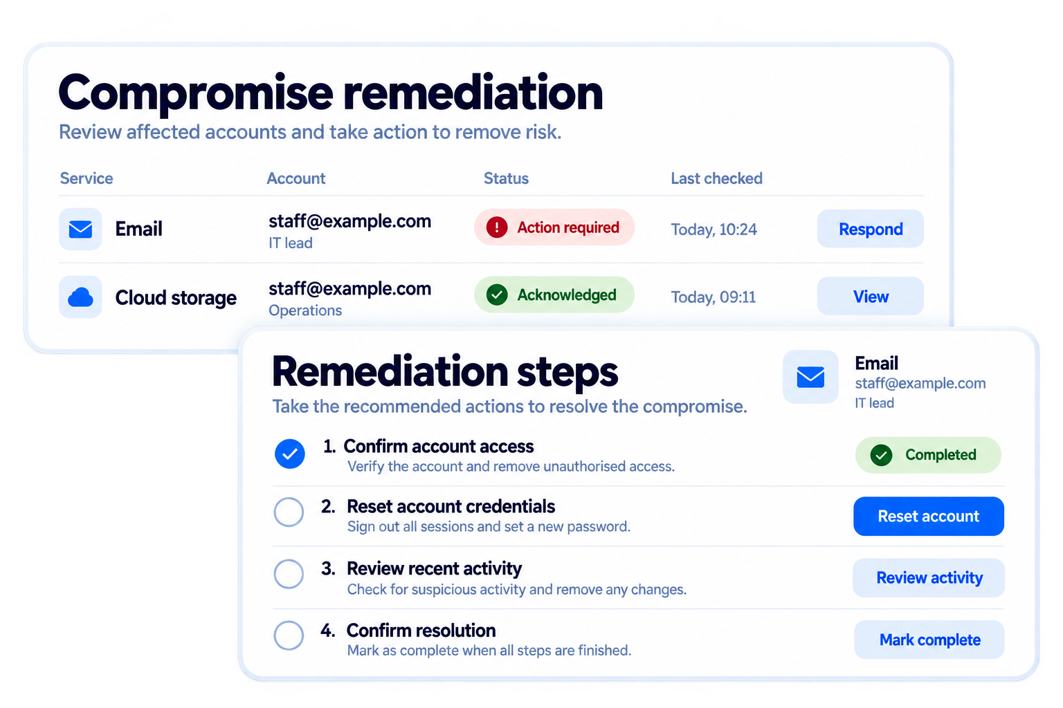 Simplified illustrative guide staff through the response workflow with fictional sample data