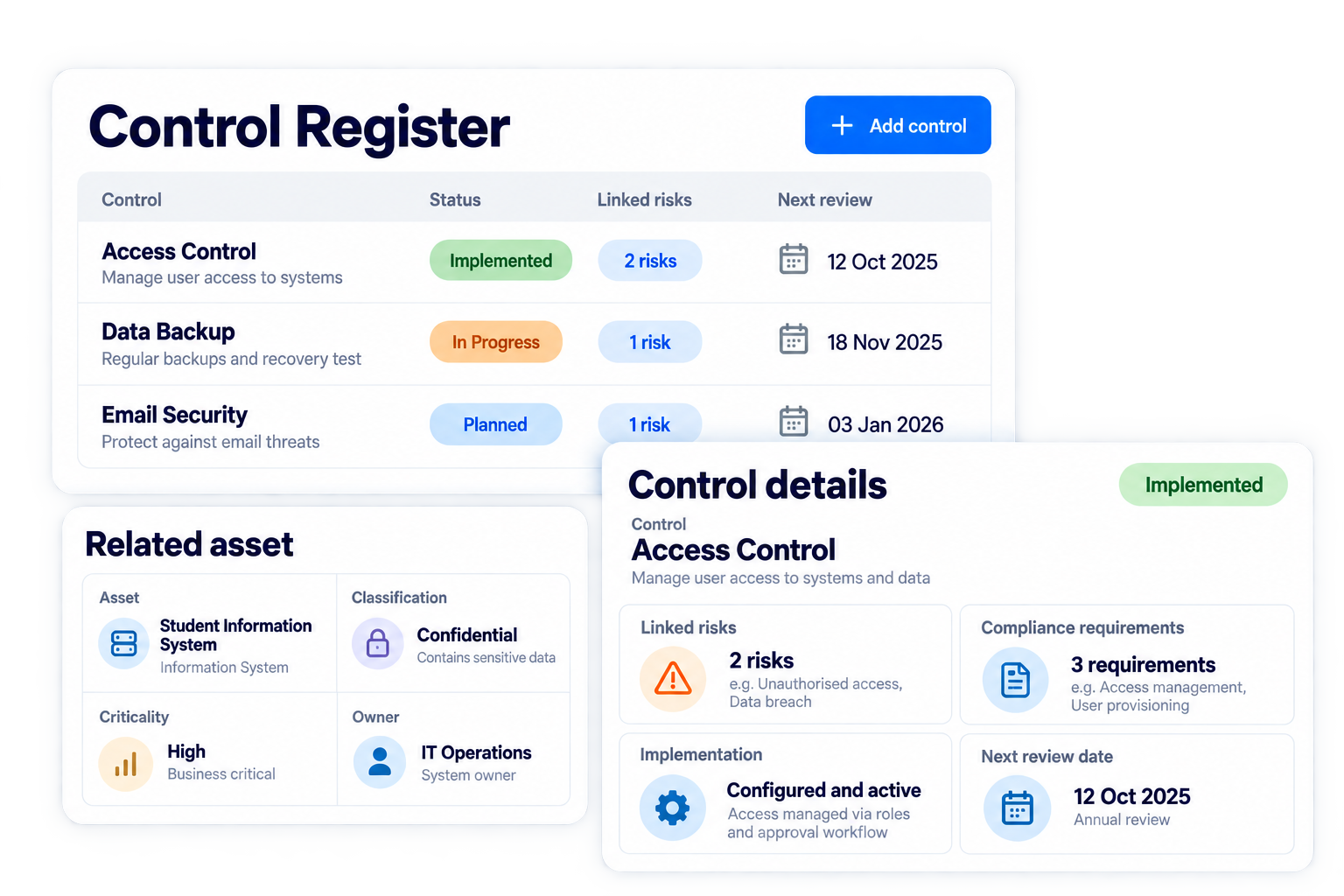 Simplified illustrative connect controls to assurance work workflow with fictional sample data
