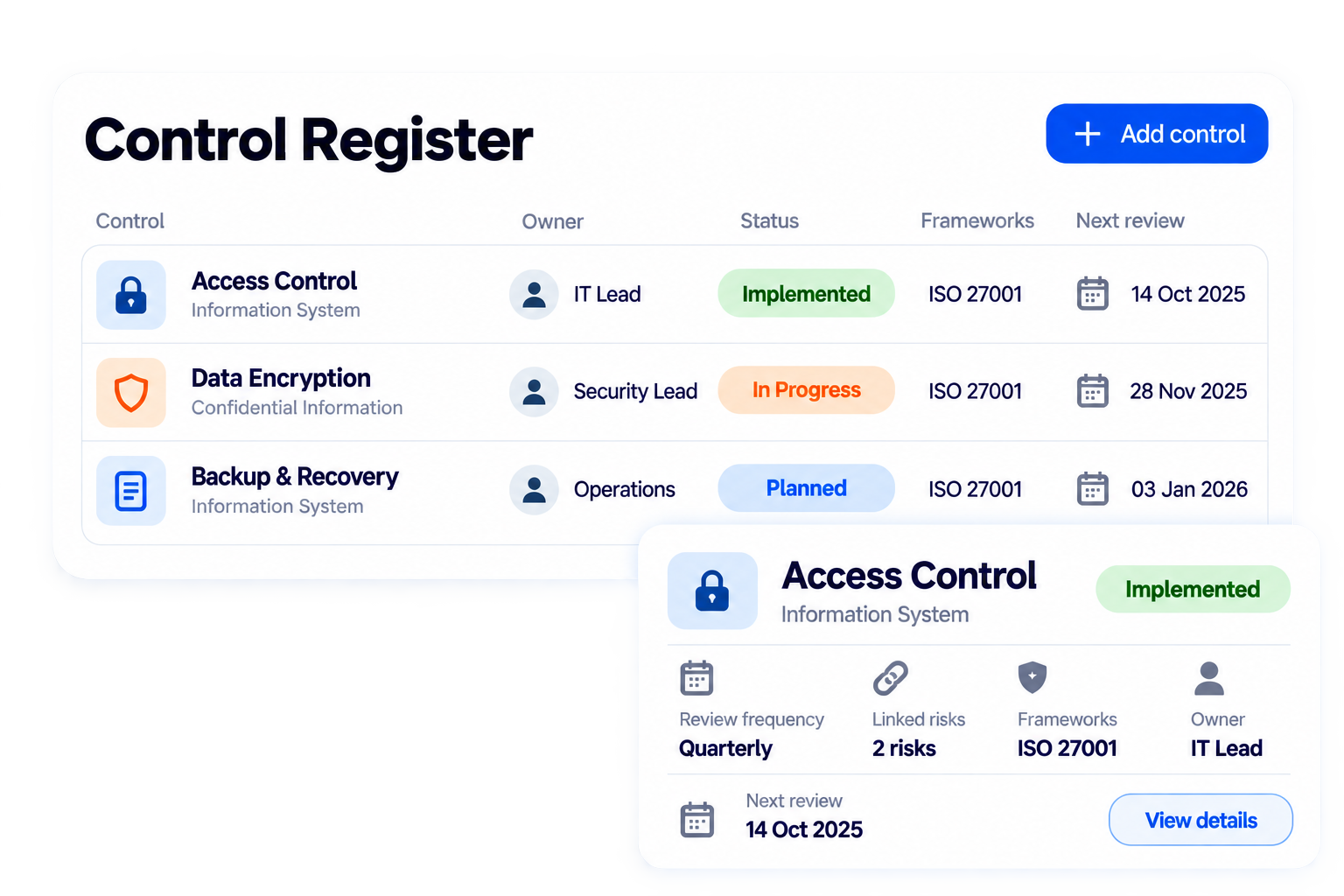 Simplified illustrative control register workflow with fictional sample data