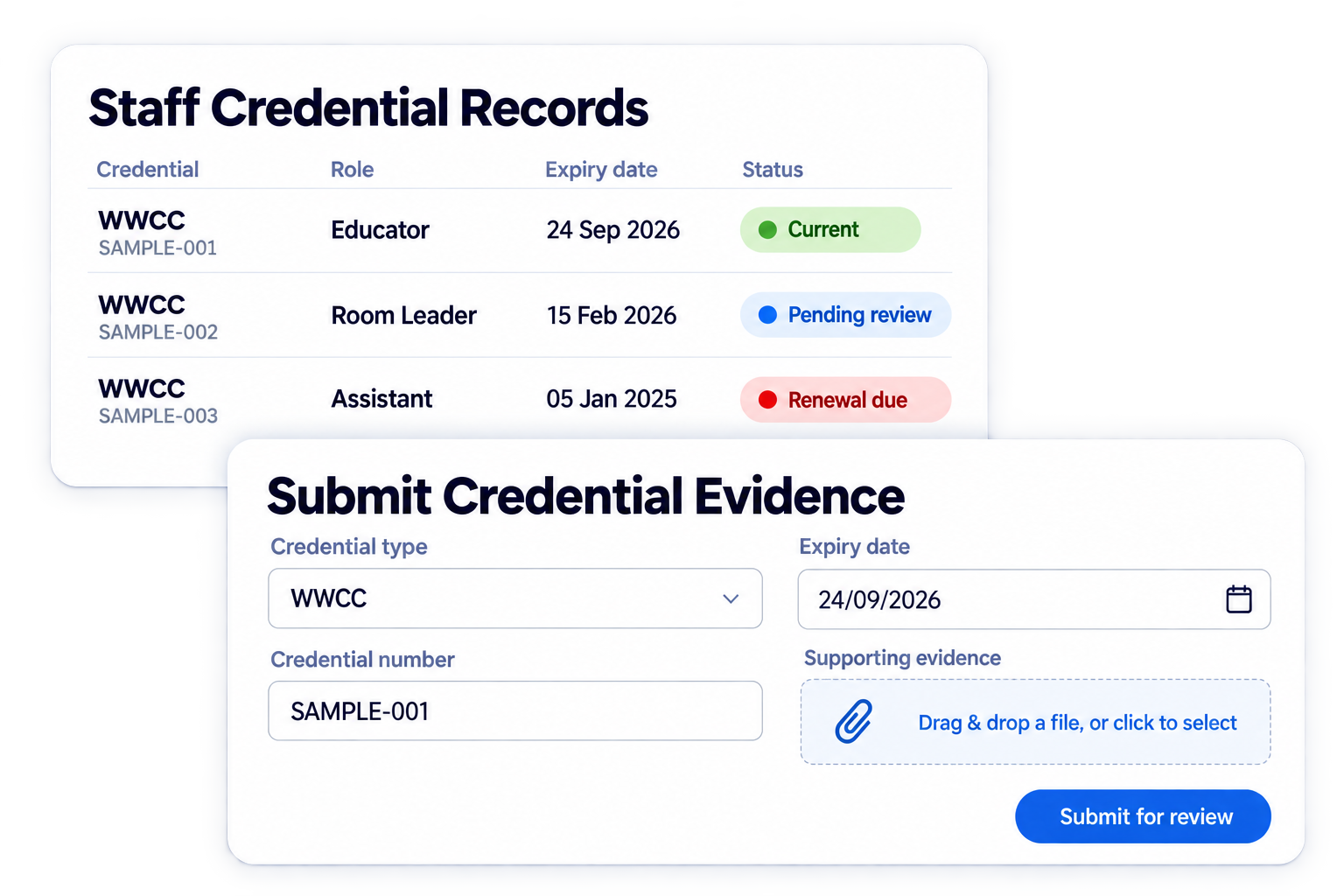 Simplified illustrative let staff submit their evidence workflow with fictional sample data