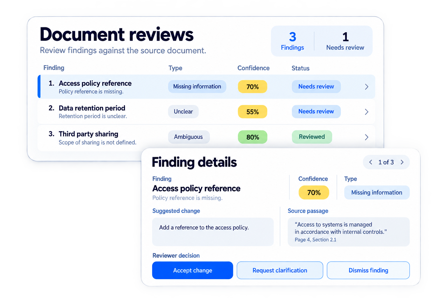 Simplified illustrative inspect findings against the source workflow with fictional sample data