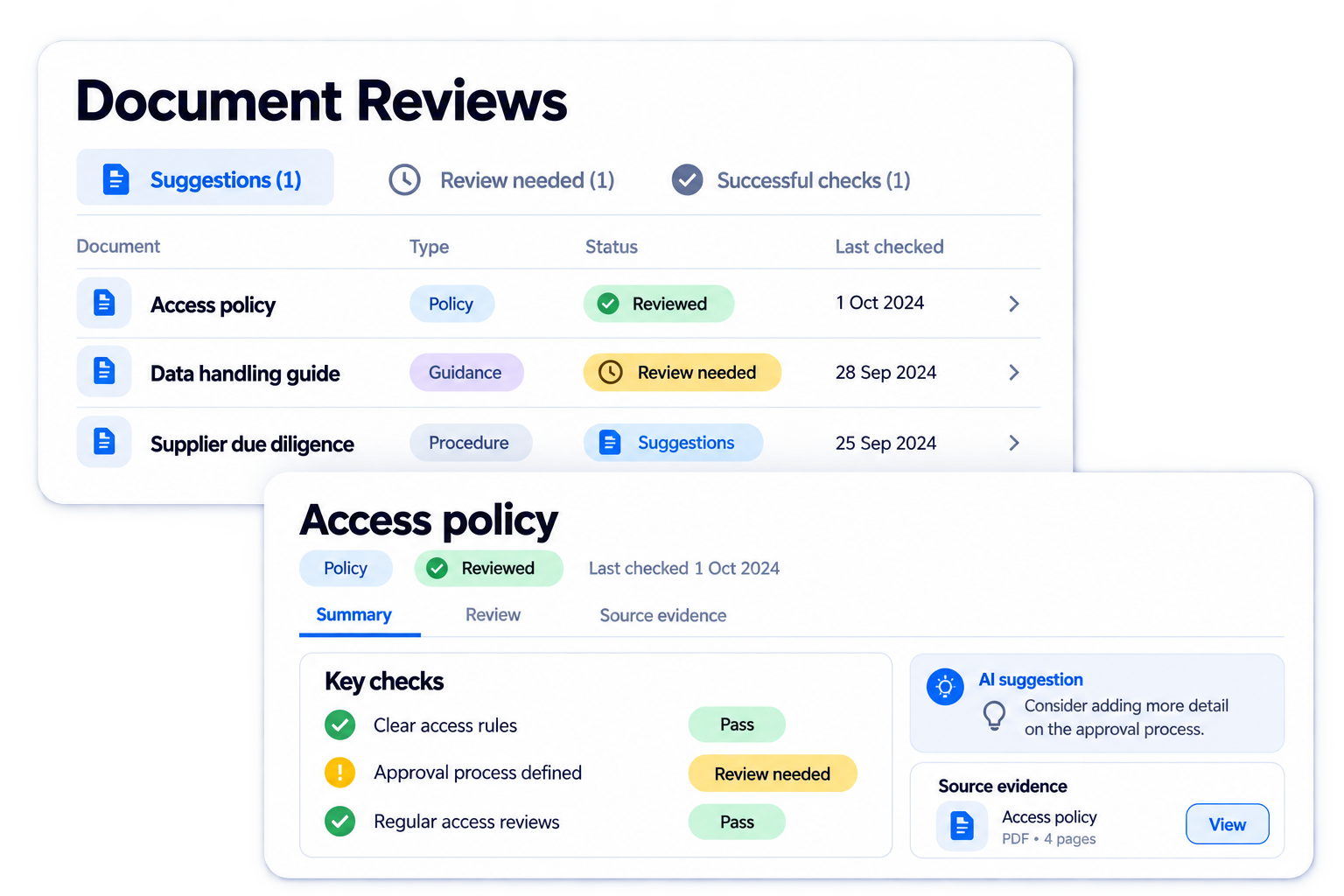 Simplified illustrative document reviews workflow with fictional sample data
