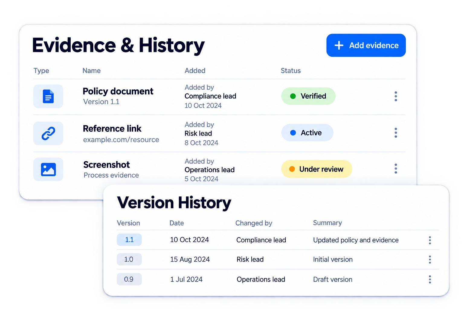 Simplified illustrative use evidence & history wherever the work happens workflow with fictional sample data
