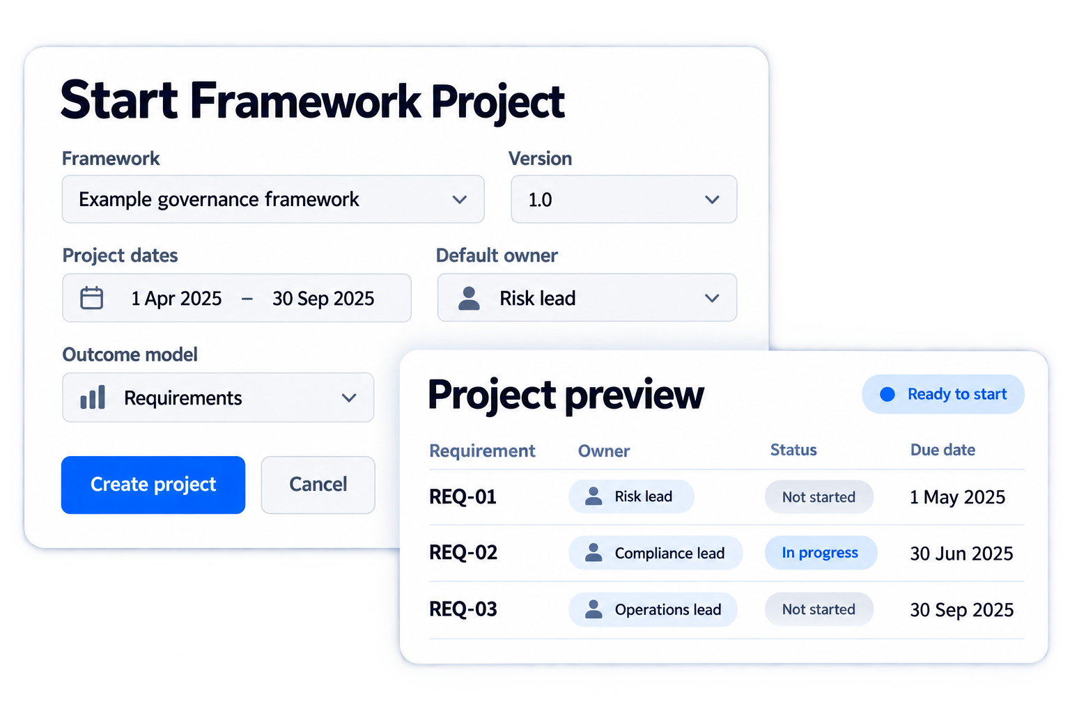 Simplified illustrative move from obligation to active work workflow with fictional sample data