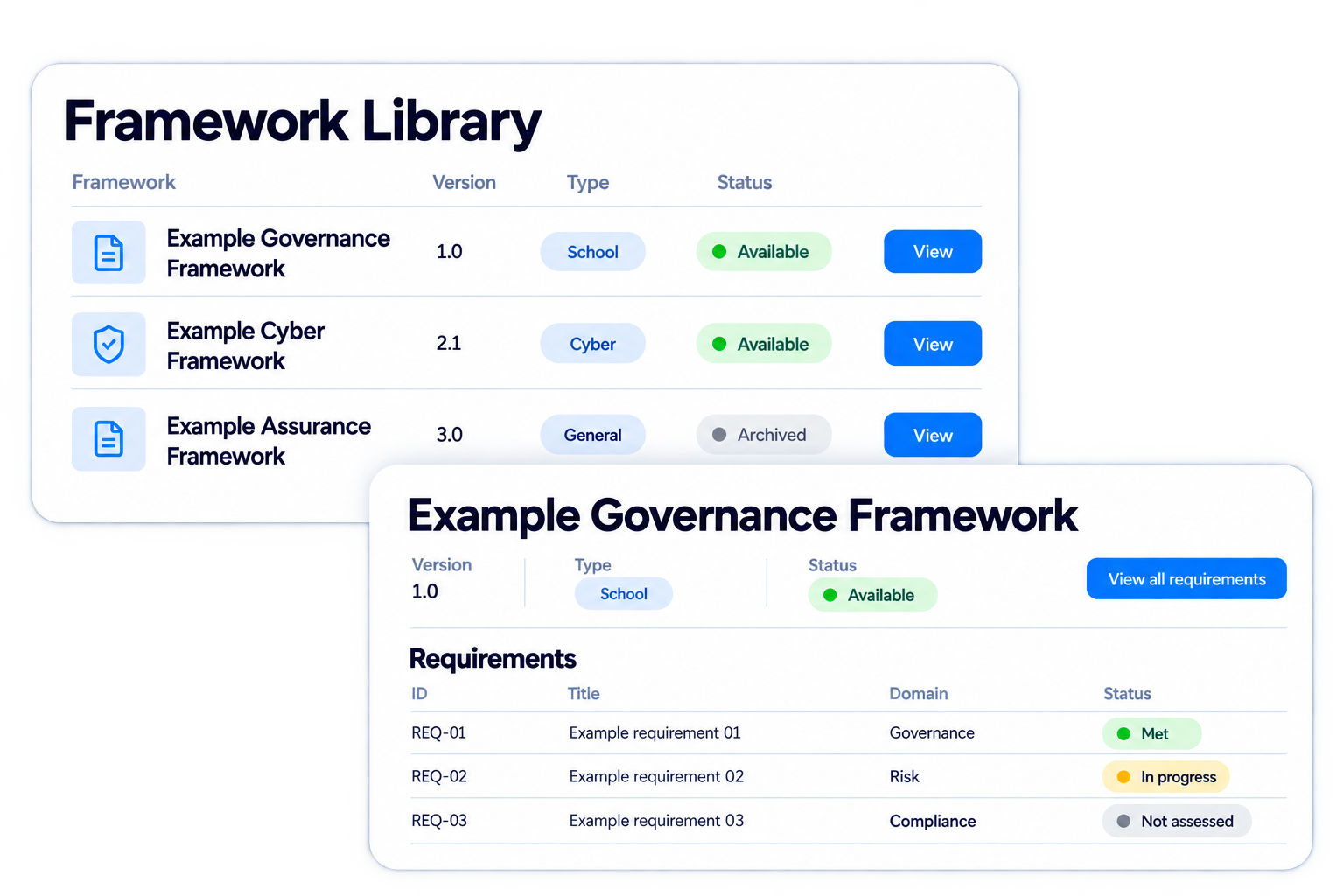 Simplified illustrative frameworks workflow with fictional sample data