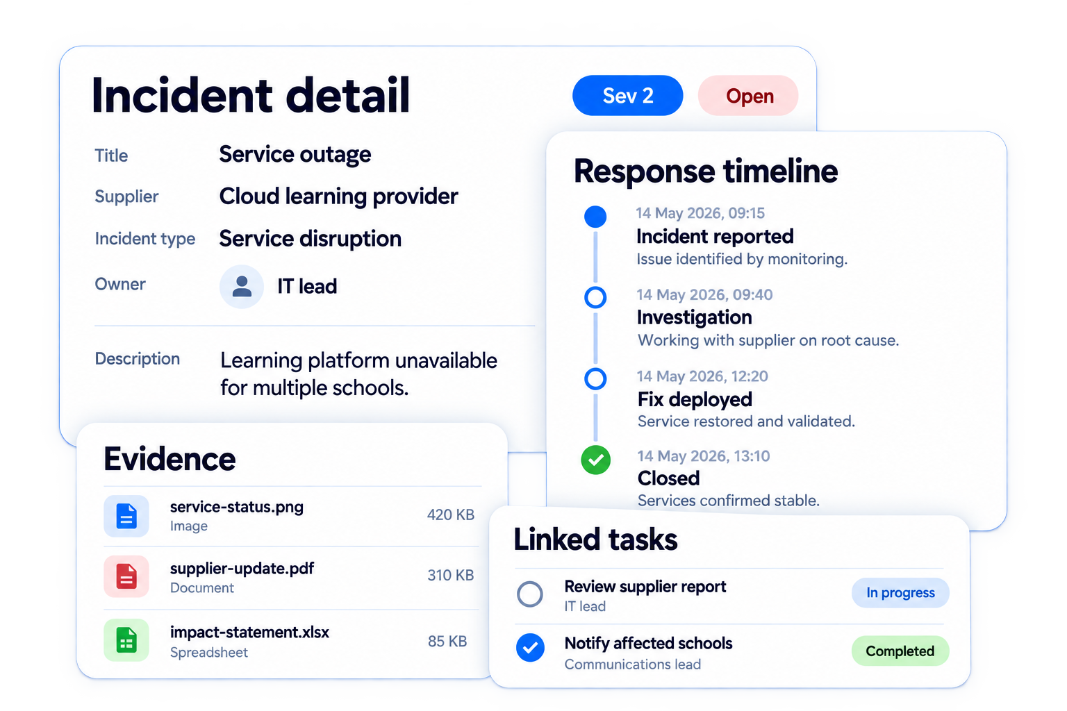 Simplified illustrative keep the response explainable workflow with fictional sample data