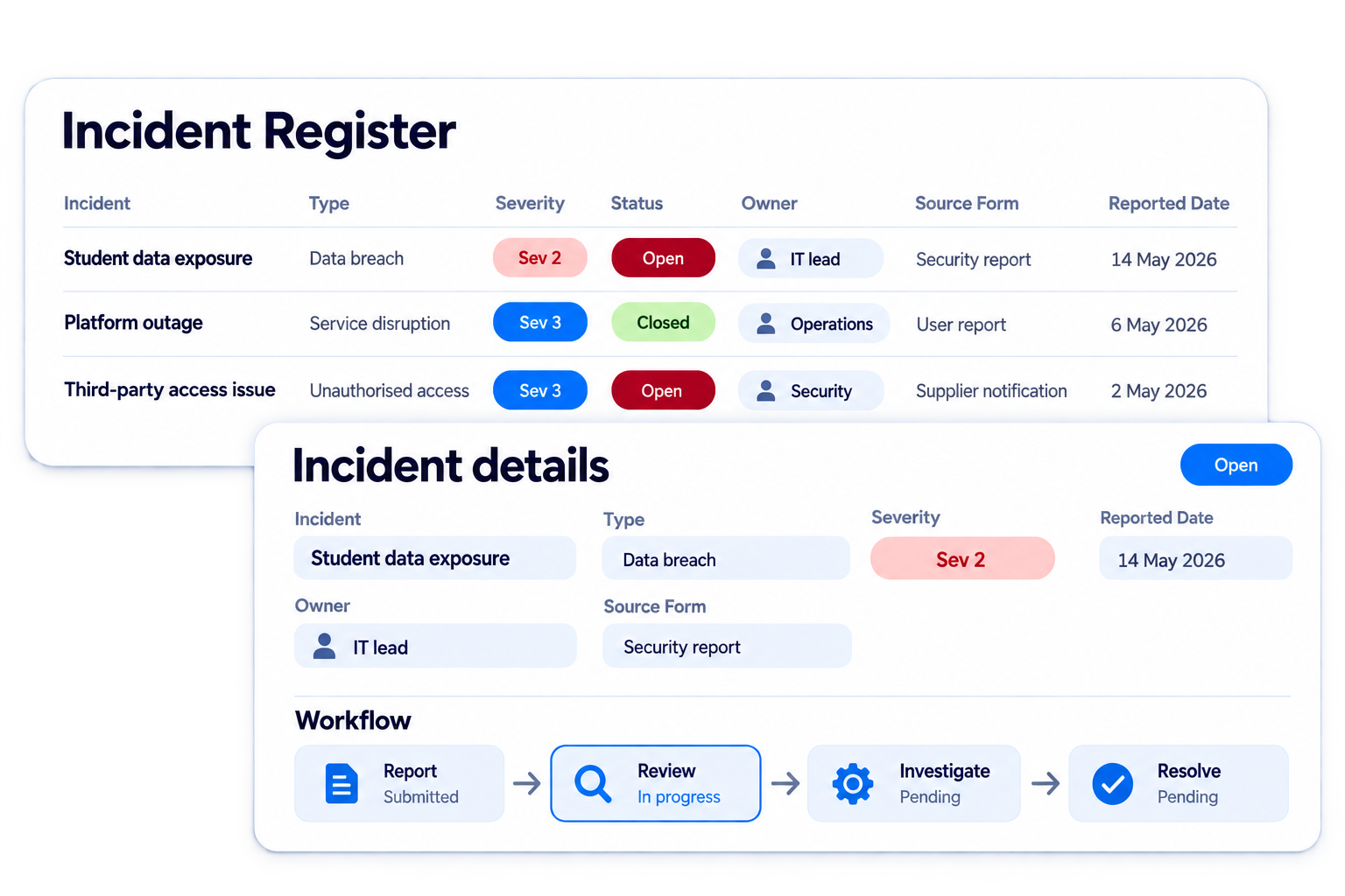 Simplified illustrative incident register workflow with fictional sample data