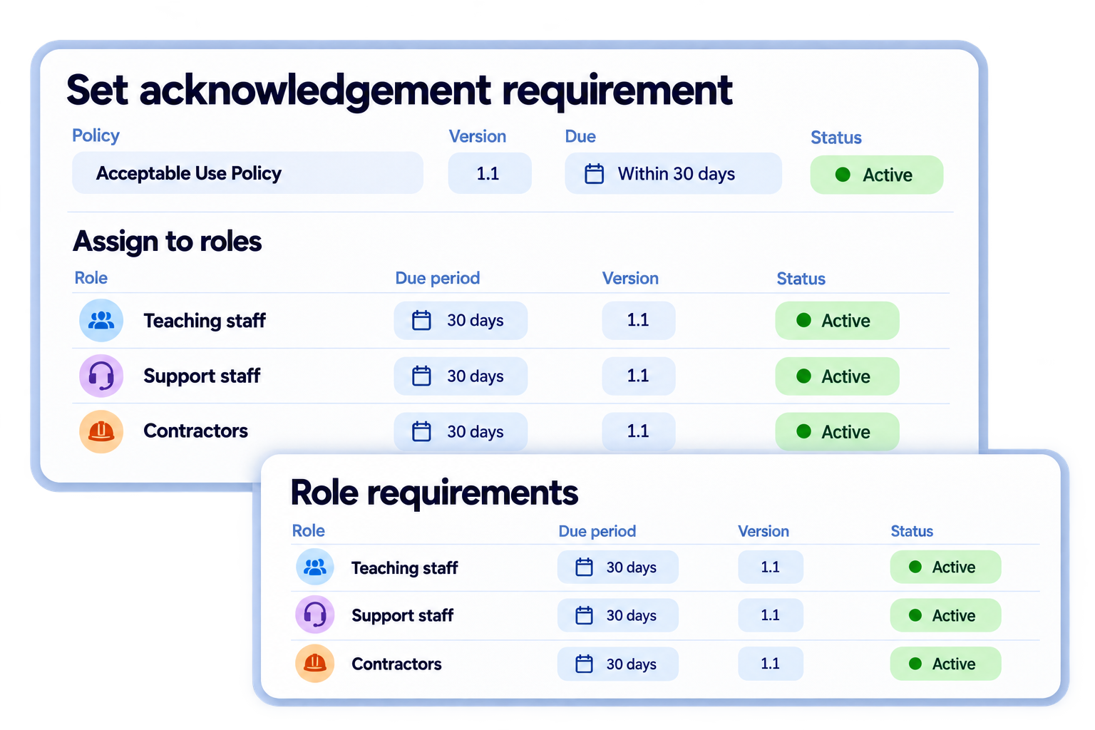 Simplified illustrative set acknowledgement requirements workflow with fictional sample data