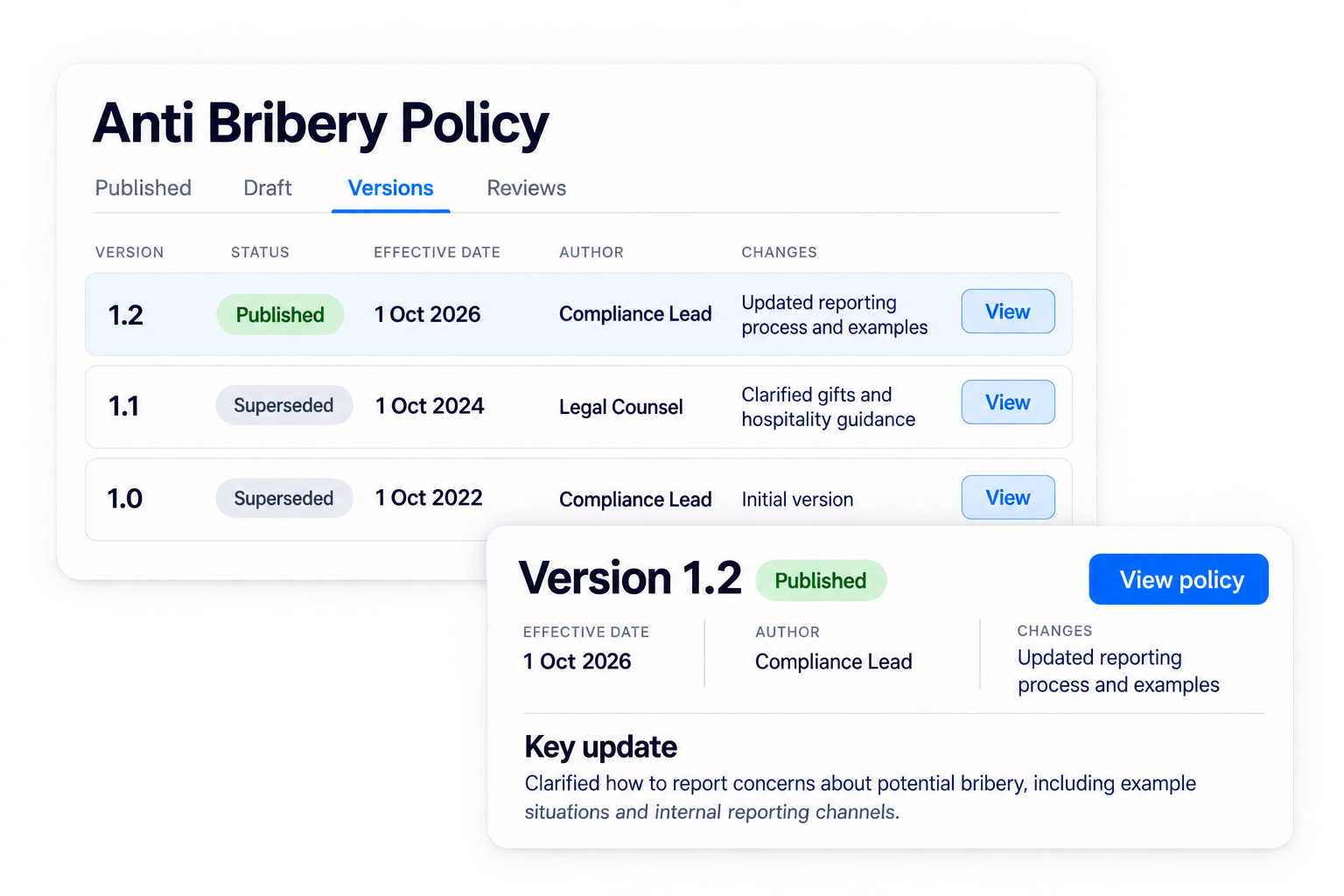 Simplified illustrative preserve policy history workflow with fictional sample data