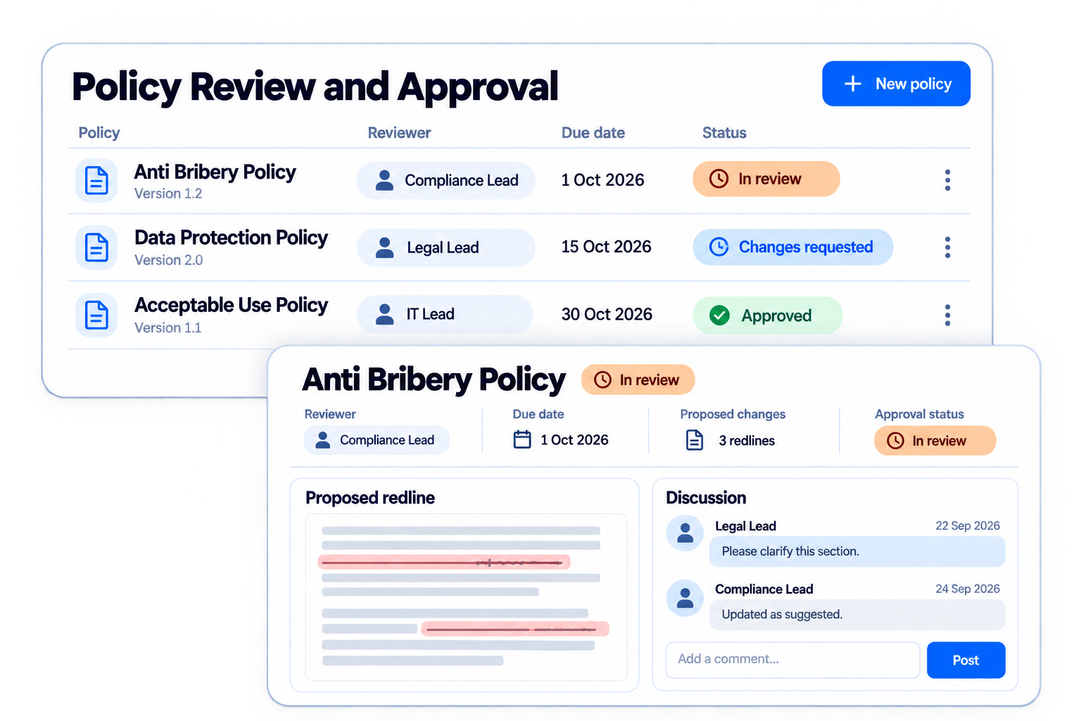Simplified illustrative policy review and approval workflow with fictional sample data