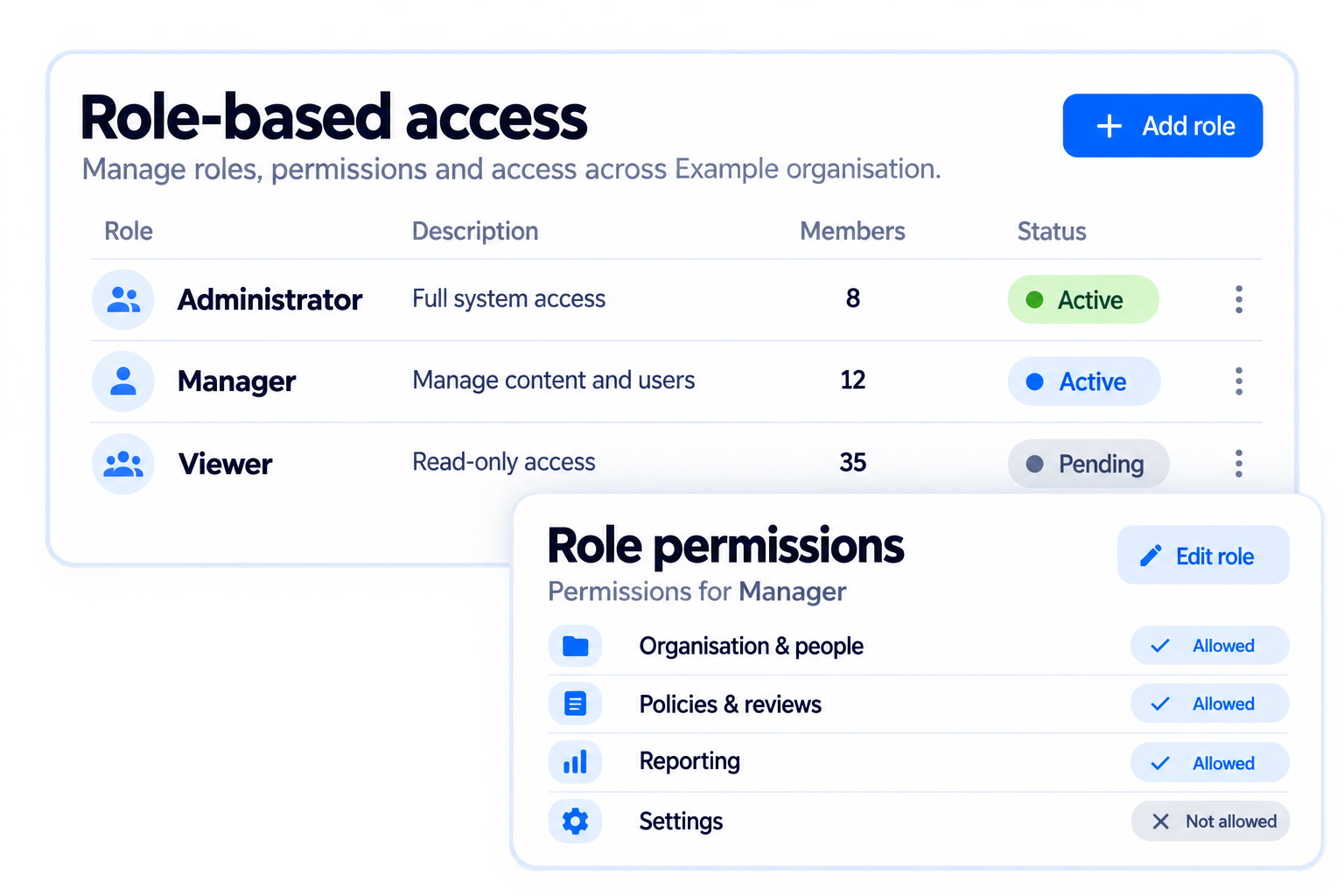 Simplified illustrative keep the context connected workflow with fictional sample data