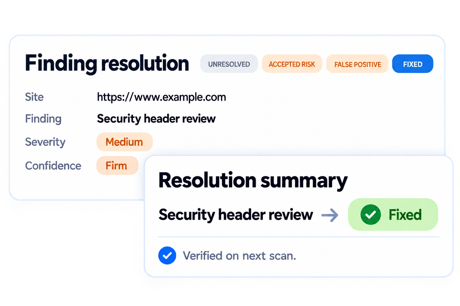 Simplified illustrative record the remediation decision workflow with fictional sample data