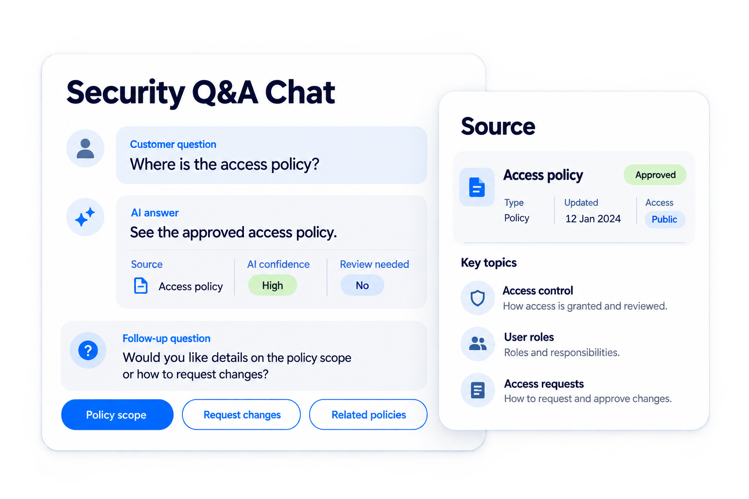 Simplified illustrative security q&a chat workflow with fictional sample data