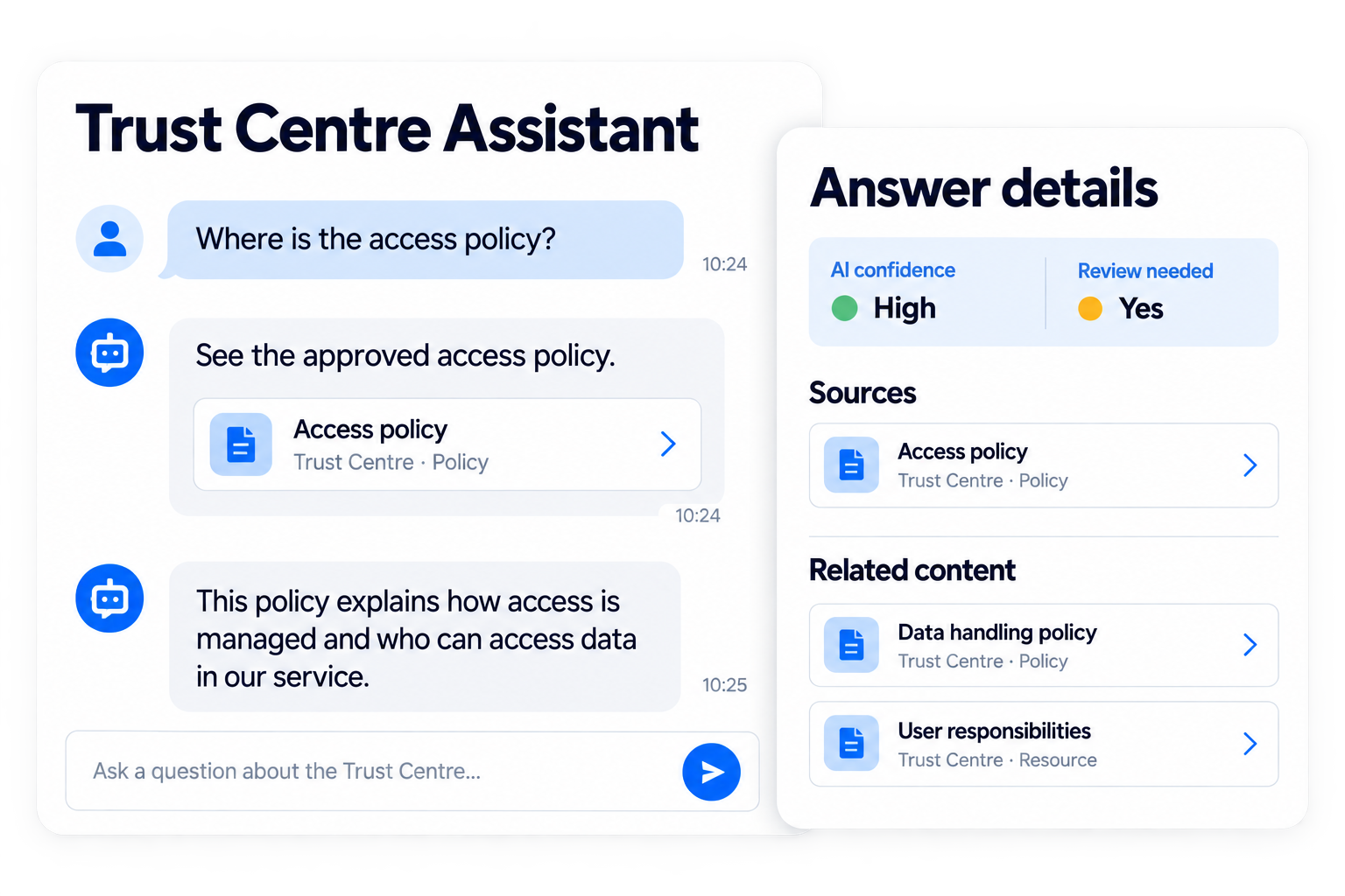 Simplified illustrative answer from approved knowledge workflow with fictional sample data