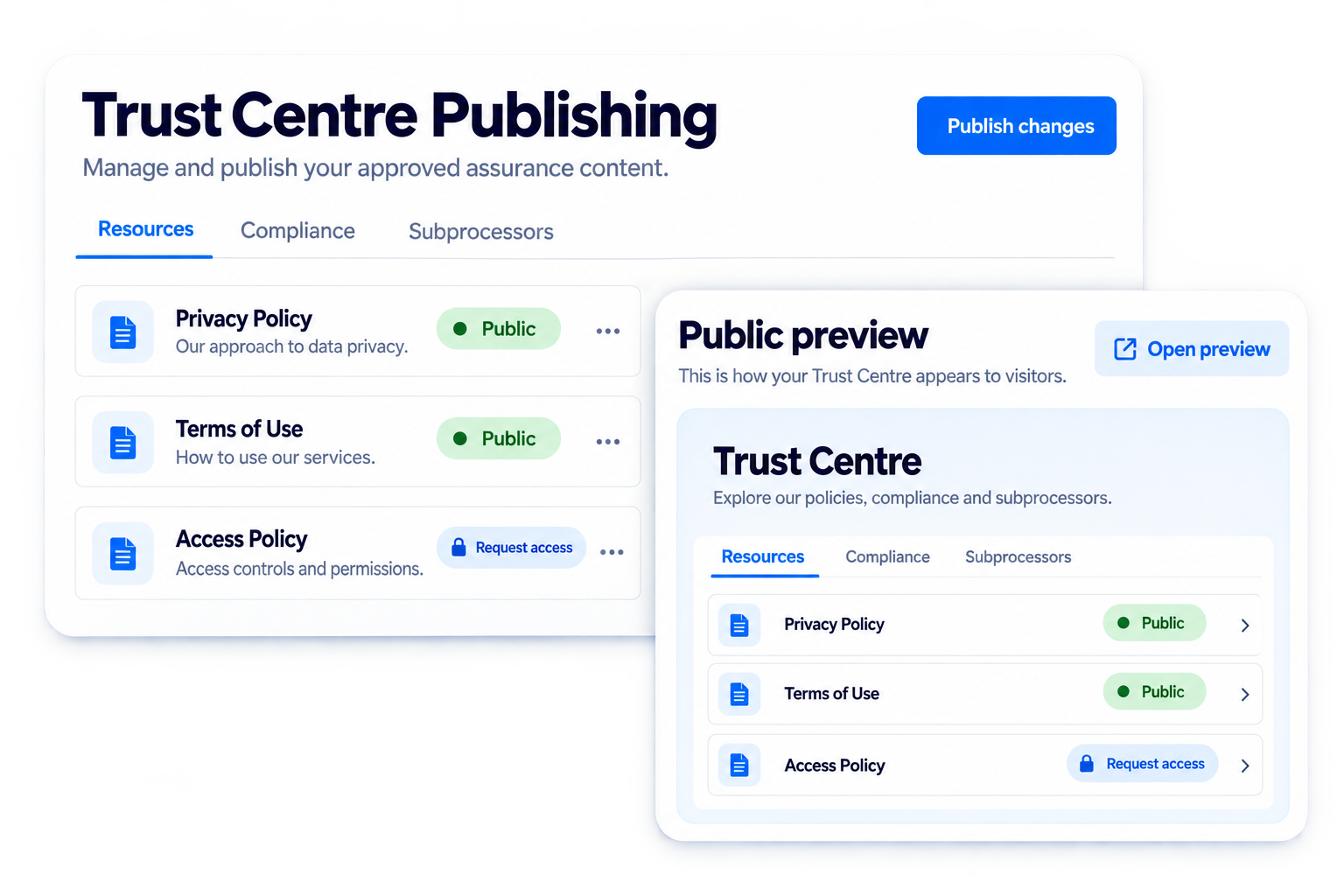 Simplified illustrative publish approved assurance content workflow with fictional sample data